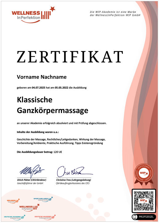 Zertifikat De Zertifikat