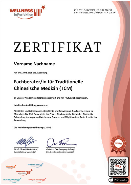 Zertifikat