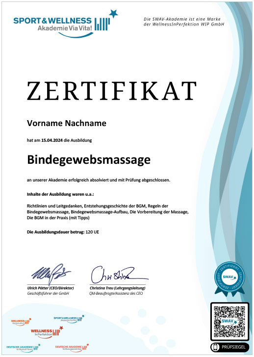 Zertifikat De Zertifikat